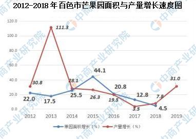 广西北流2020年GDP_厉害 卫星图说广西十强县,玉林地区就占了三个(2)