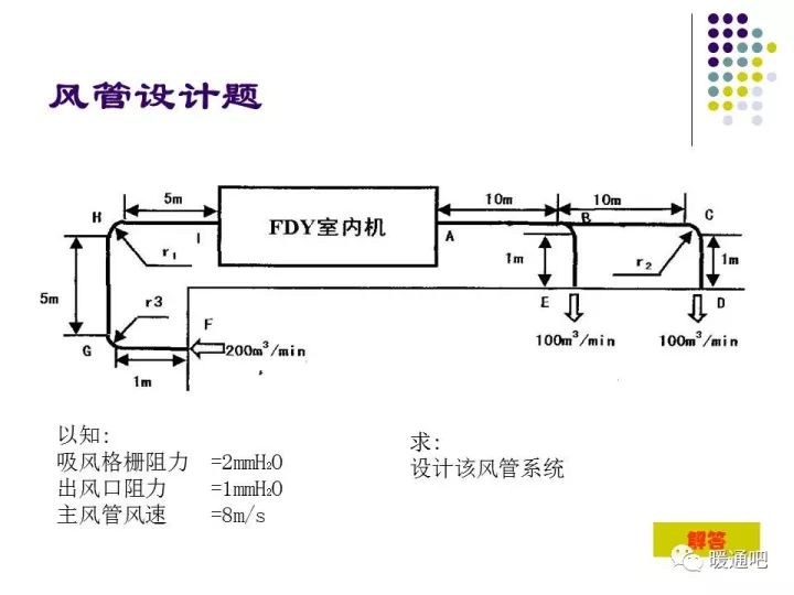 它是一种由特殊纤维织成替代传统送风管道,风阀,散流器,保温材料等的