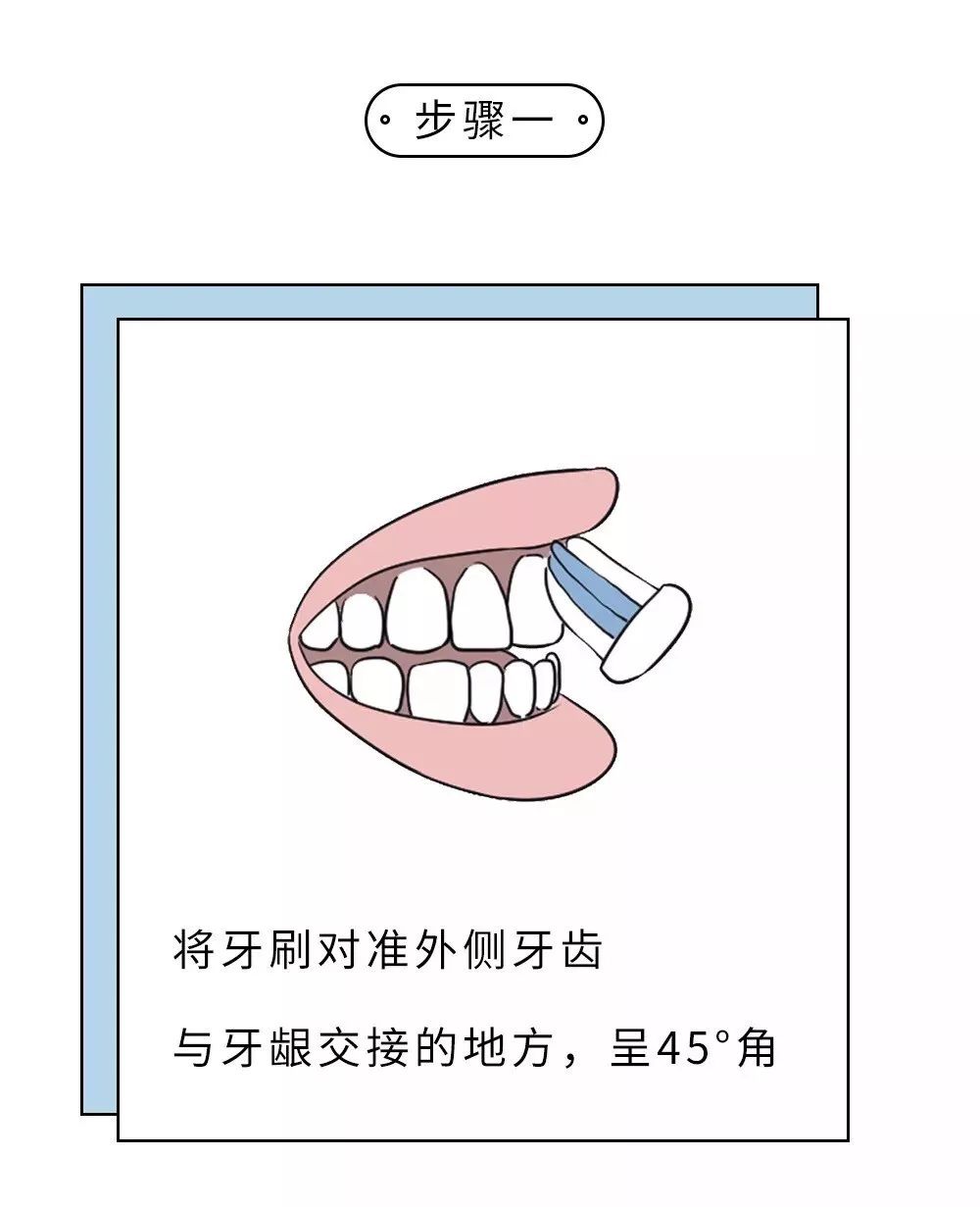 为什么早上不用刷牙 79f8a5a0a41f47279a776b91f6f86eee.jpeg
