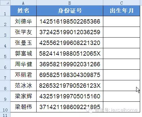 在整理员工或者学生档案信息时,往往需要根据身份证号码提取出生日期.