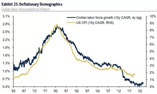 民营经济总量超过90%_90年代