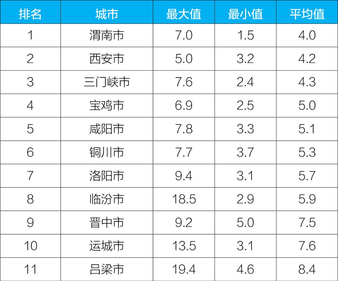 宜春市10年gdp一览表_江西人眼中的江西地图是怎样的,你都看过吗 南昌人眼中的江西亮瞎了(3)