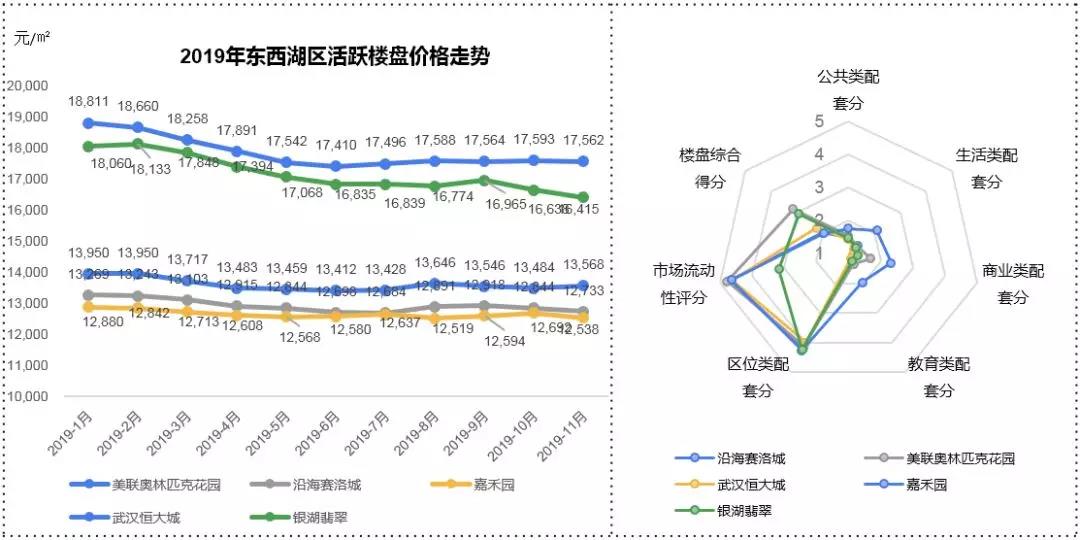 广州越秀区流动人口做核酸_广州越秀区核酸检测点