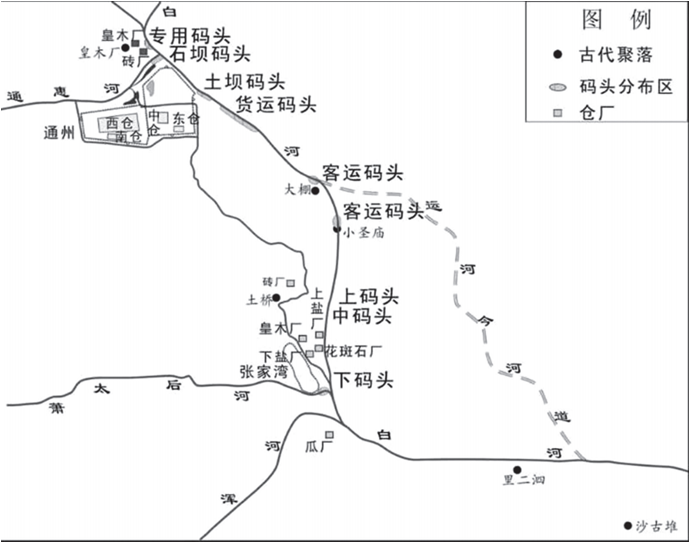 作为大运河的重要组成，北运河与北京漕运记忆息息相关