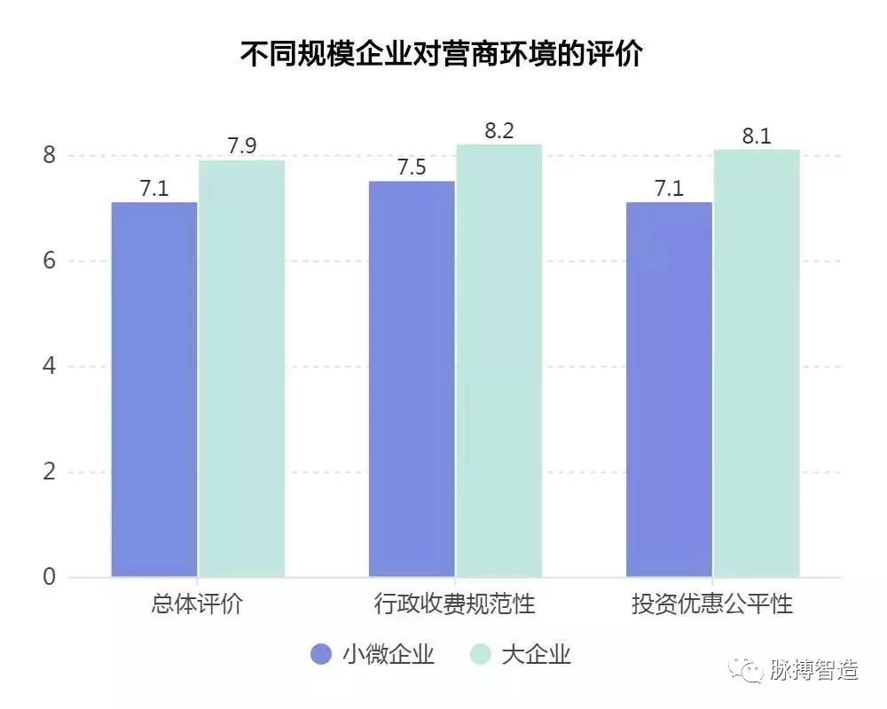 潜在gdp测算和重要性_中国未来十年gdp增速,中国未来十年经济发展预测(3)