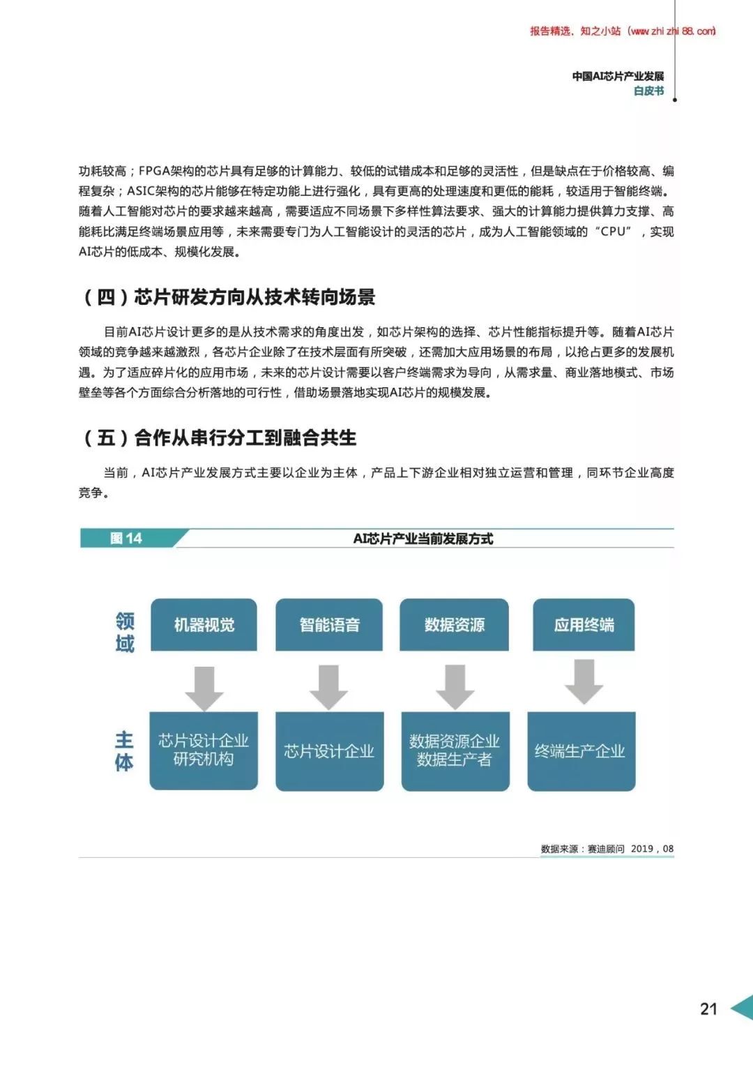 中国芯片产业未来路径 8526b0b7bd79492f89e9e6e3ef0c9dbf.jpeg