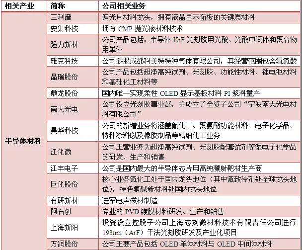 陶氏人口_陶氏化学累计捐赠近1000万用于灾区重建(3)