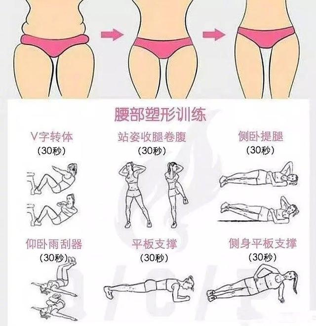 快速瘦大腿一周见效神器 8662edf6243d47db9412a8f729d6947f.jpeg