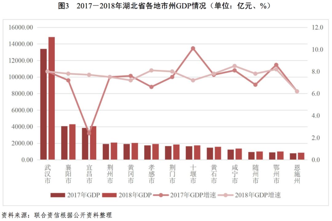 陕西省央企不算gdp吗_陕西省2019年前三季度的GDP来看,宝鸡市在省内的排名如何(2)