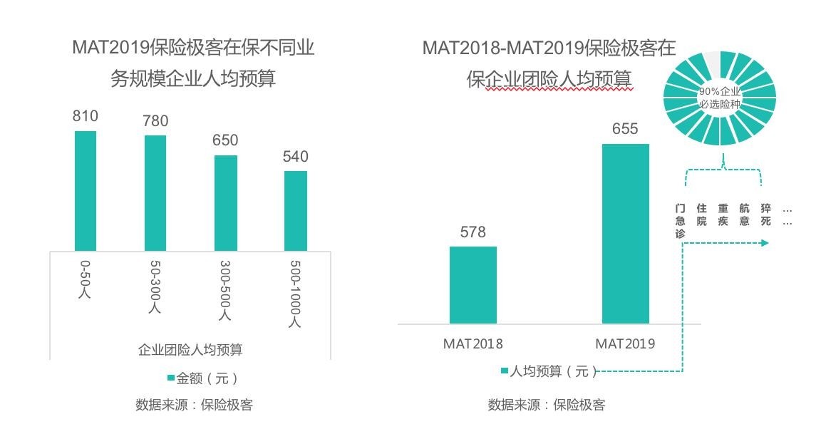 卡塔尔福利经济总量_卡塔尔地图(2)