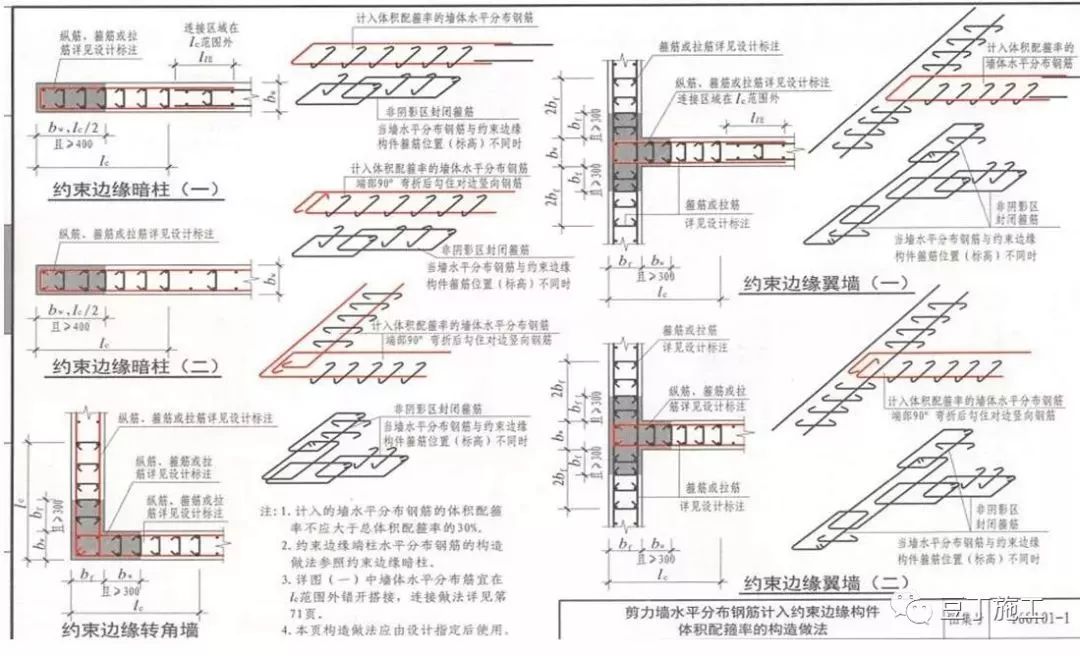 20, 16g第77页11g73重点掌握:①了解构造边缘暗柱,端柱,扶壁柱边缘翼