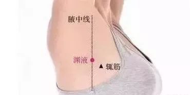 乳腺结节怎么治疗最好的方法