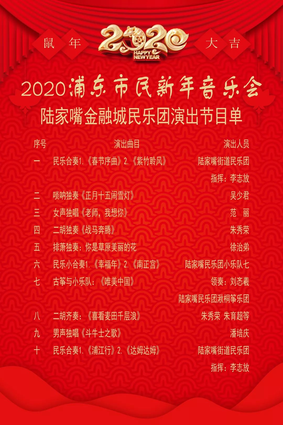 民乐经济2020年GDP_幸福年民乐合奏曲谱(2)