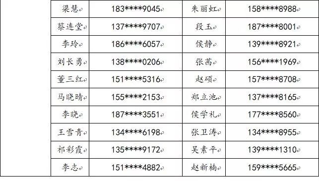 宁晋县人口_河北邢台市宁晋县发生3.7级地震