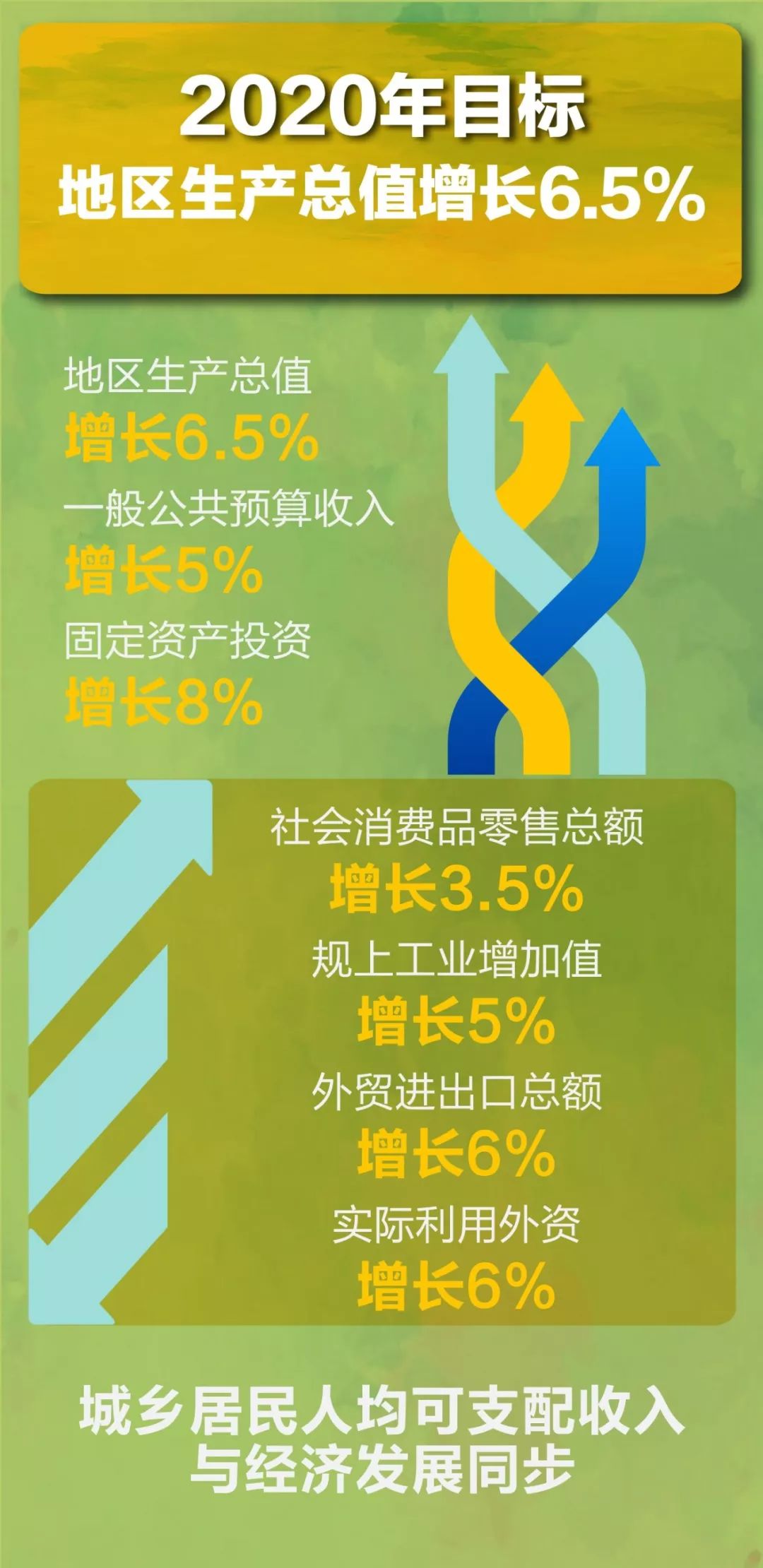 清城2020GDP_广清城轨线路图(2)