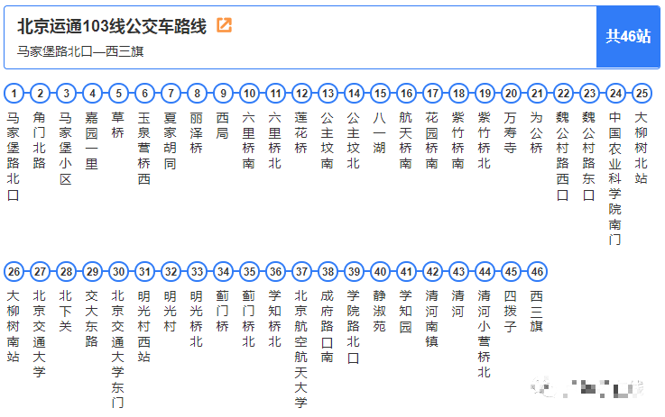 公交"app覆盖了北京公交集团旗下1200余条常规线路的2万余部公交车