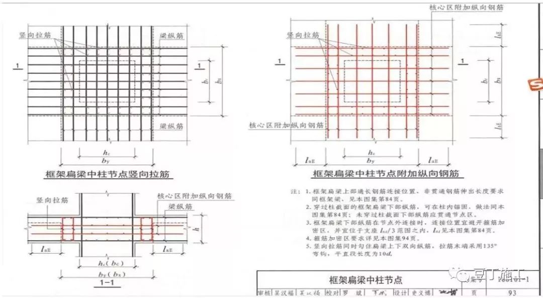 16g101图集变化需要掌握的45条要点