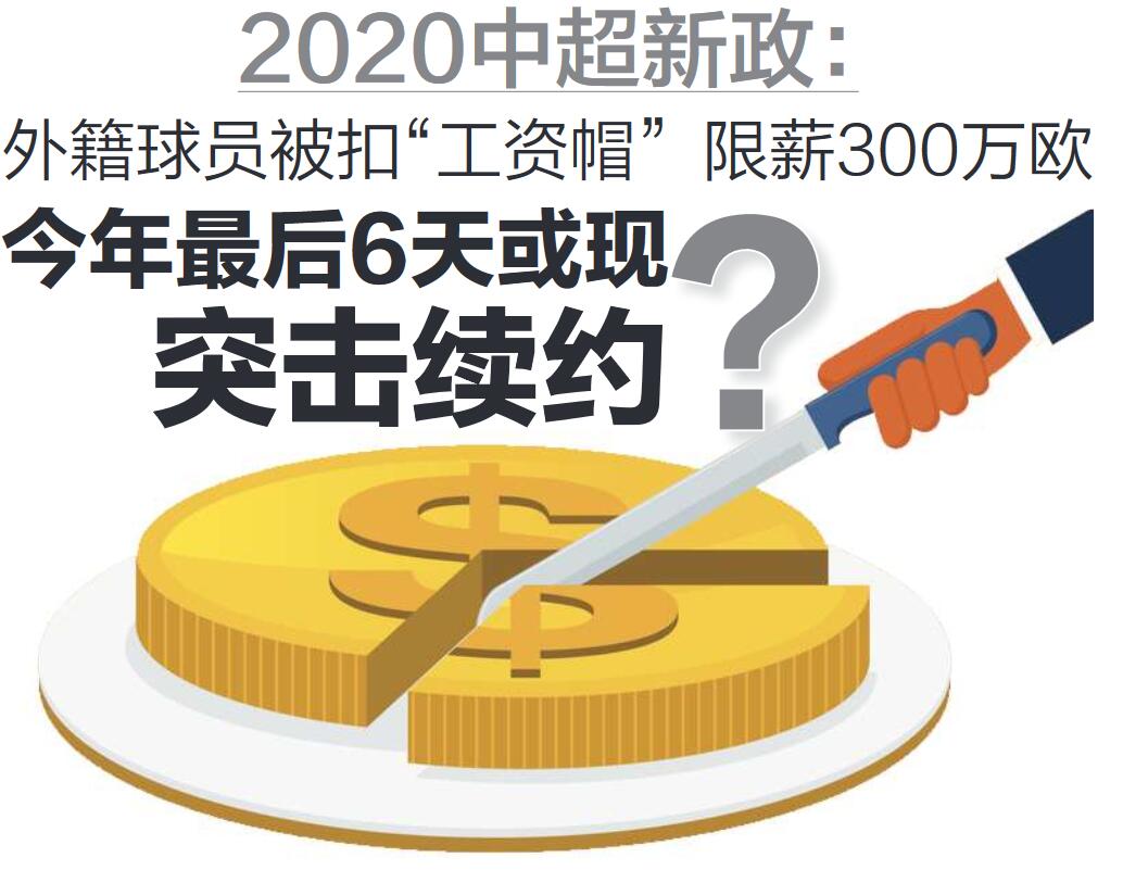 中超面临大牌外援集体散伙 年底前6天恐现突击续约狂潮 