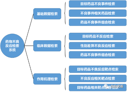 怎么搭一个问答系统_怀孕一个月肚子图片