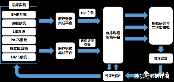a0ae63479bae4f9799a5165cfd5208ec.png
