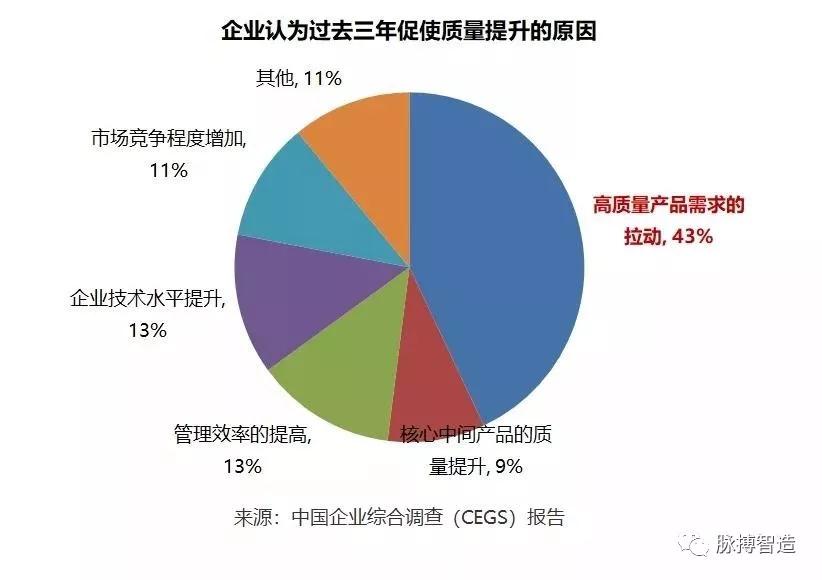 近几年日化产品的gdp_去越南投资 股市近3年大涨44 ,GDP增速近7 ,国内首只专投越南公募产品获批(3)