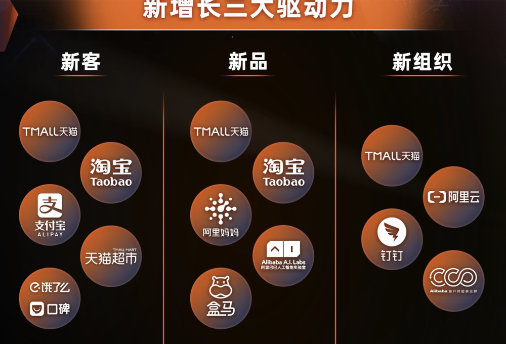新工具之争，阿里如何带淘系商家重新上路？