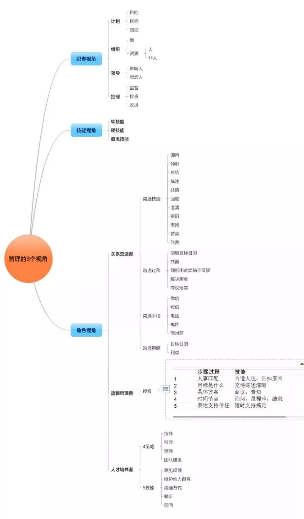 老板我人口_人口普查