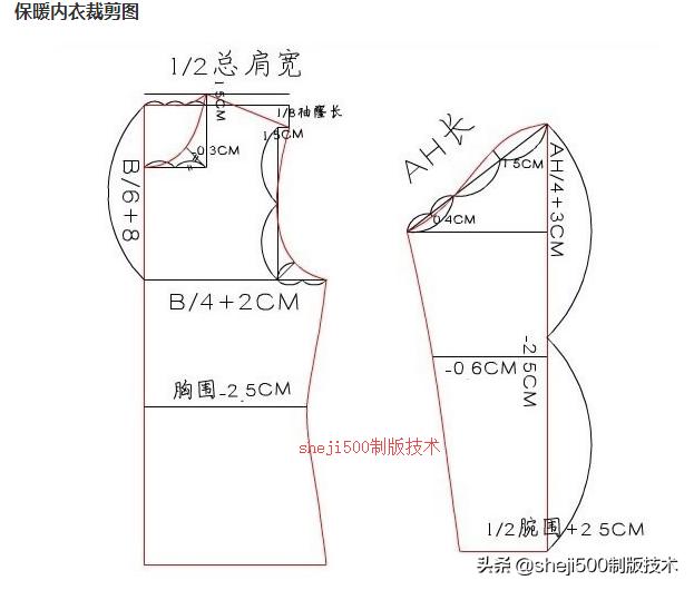 保暖内衣裁剪计算公式_自学裁剪公式计算方法