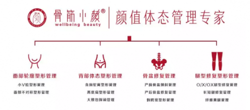 成语颜筋什么骨_成语故事简笔画(3)