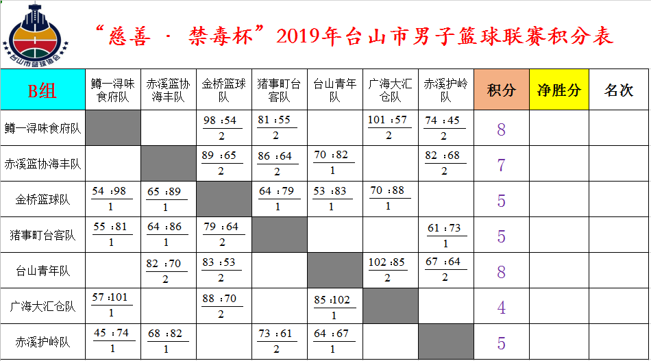晚上的晚的组词有 aaab6f41400f4a79afb0ae7a66950f51.png