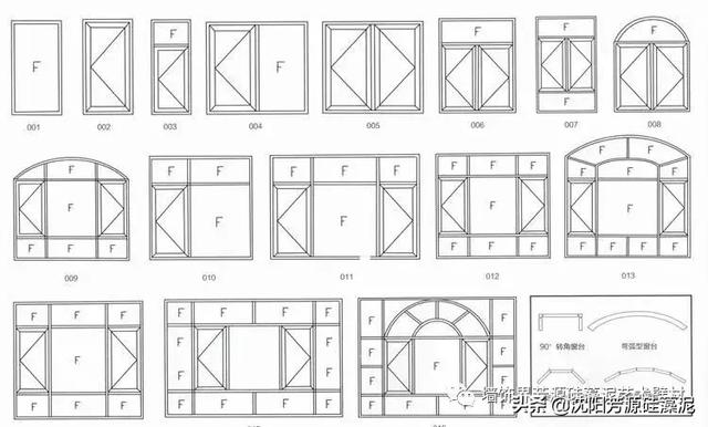 嫌上千块的断桥铝门窗贵用了几百元的住了几年后我们在对比下