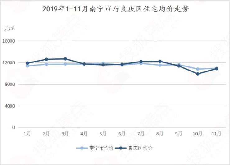 2020年前五个月GDP_近十年中国gdp数据图