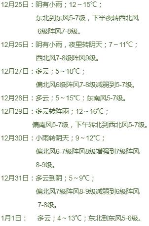 披风简谱_披风赛罗图片(2)