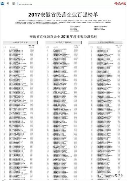 安姓排名_安姓头像