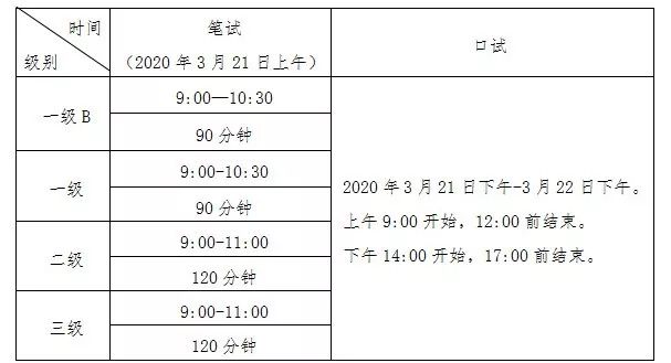 2020年广东省上半年g_2020年广东省通用发票