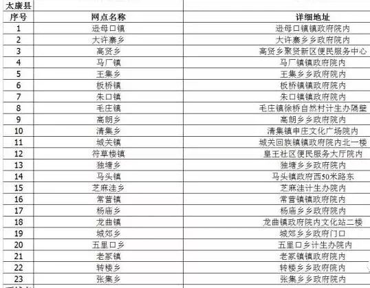 太康人口网_太康县计生委召开机关支部专题组织生活会