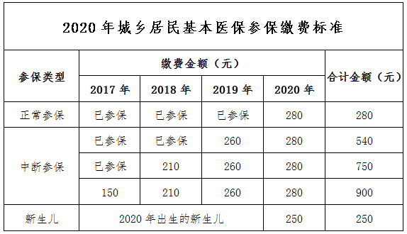 横峰县多少人口_横峰县副县长王芳