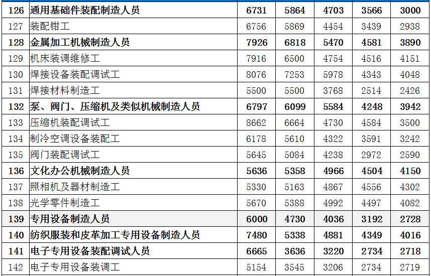 b876b7645d3241e2a5f199b55107f4f4.png