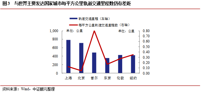 重启常住人口_常住人口登记卡(2)