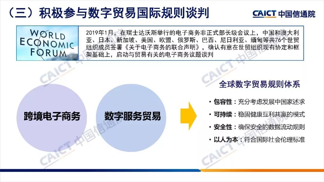 中国信通院发布数字贸易发展与影响白皮书2019附ppt解读