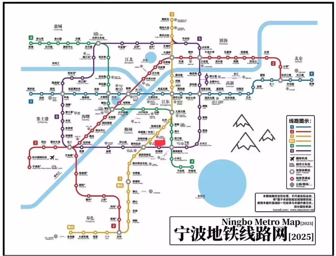 镇海把新城定在宁波绕城高速圈内北仑重点会不会定在绕城高速内的滨江