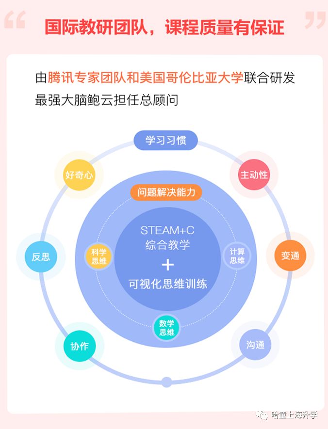 数学思维逻辑训练课程 becd49666d3b4aea88d48b2cdc91470a.jpeg
