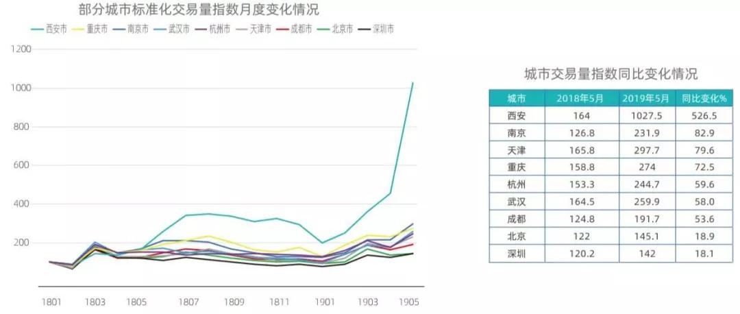 义乌人口迁入数量_义乌国际商贸城(2)