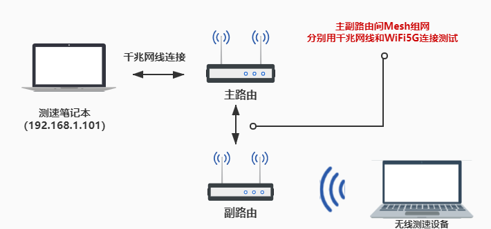 c25df6a7198d417c9c1075d9b594305e.png