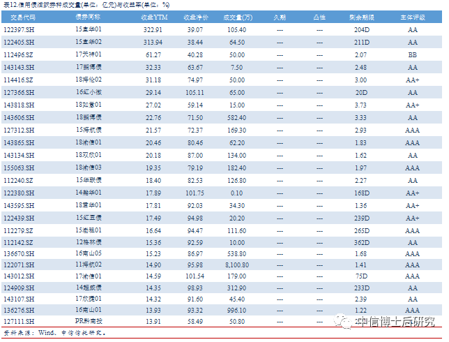 如何办理常住人口_常住人口登记表