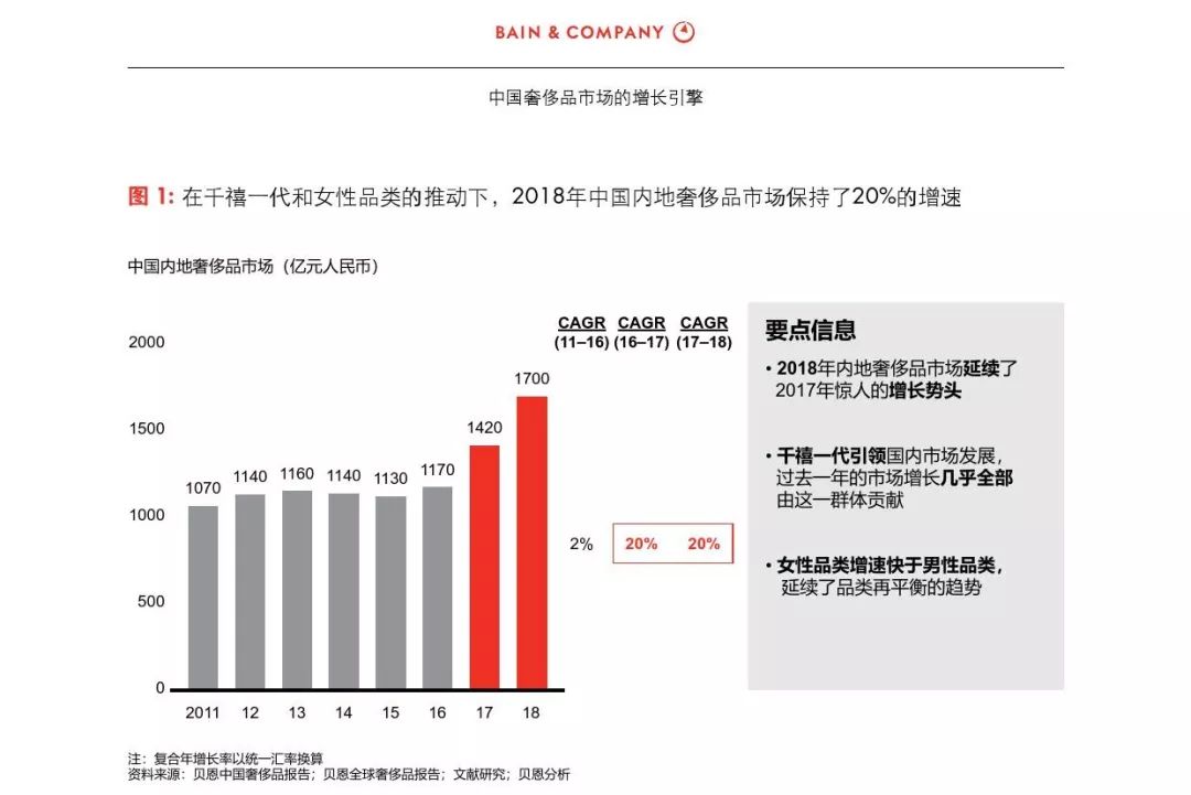 世界哪个国家人口有钱_世界人口分布图(3)