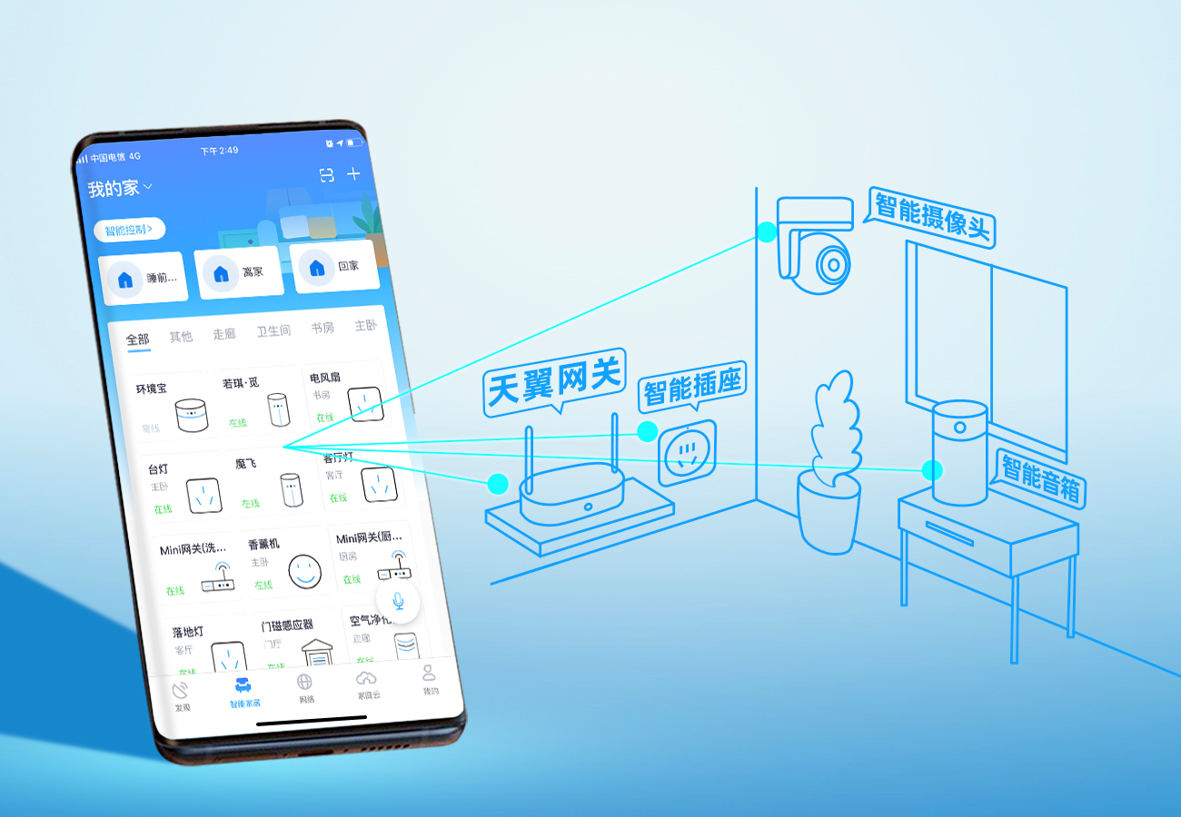 破壁家庭终端孤岛化利器:小翼管家串联中国电信智慧家庭全场景生态