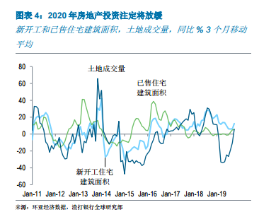 中美2020年gdp