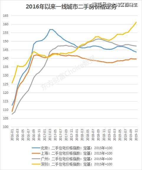 淄博gdp2020缩水原因_2020淄博经开区规划图(2)