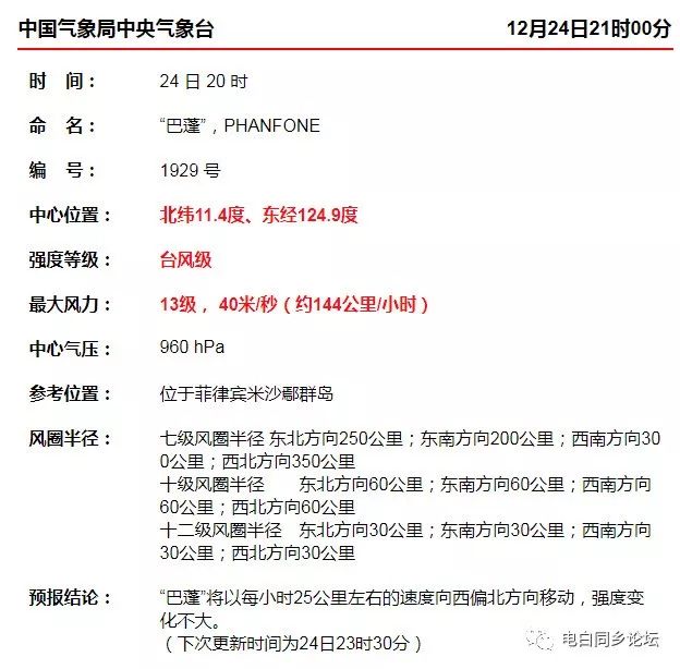 大蓬天简谱_大蚁超兽阿里蓬塔图片